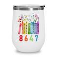 Subtle Floral Foxglove Daisy Tulip Book Lover Wine Tumbler Subtle Floral Foxglove Daisy Tulip Book Lover Wine Tumbler