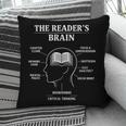 Women's The Reader’s Brain Book Lover Reading Diagram Graphic Pillowcase Women's The Reader’s Brain Book Lover Reading Diagram Graphic Pillowcase