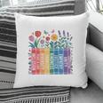 Book Flower Radicalized By Basic Decency Feminist Leftist Pillowcase