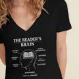 Women's The Reader’s Brain Book Lover Reading Diagram Graphic Women's Jersey Short Sleeve Deep V-Neck Tshirt