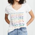 Library Card Vintage Book Due Date Bookish Rainbow Reading Women's Jersey Short Sleeve Deep V-Neck Tshirt