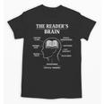 Women's The Reader’s Brain Book Lover Reading Diagram Graphic Unisex T-Shirt Women's The Reader’s Brain Book Lover Reading Diagram Graphic Unisex T-Shirt