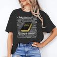 Books Of The Bible Unisex T-Shirt