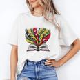 History Education Is Freedom Books Black History Premium Tri-Blend Unisex T-Shirt History Education Is Freedom Books Black History Premium Tri-Blend Unisex T-Shirt