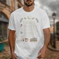 Book Lover Friend Quote Anne Premium Tri-Blend Unisex T-Shirt Book Lover Friend Quote Anne Premium Tri-Blend Unisex T-Shirt