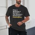 The Book Of Mormon Musical Characters Unisex T-Shirt