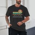 Booktrovert Definition Book Lover Unisex T-Shirt Booktrovert Definition Book Lover Unisex T-Shirt
