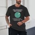 Introvert Introverted Person Awkward Introverts Dog Lover Unisex T-Shirt