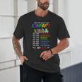 Retro Librarian Book Reader Library Book Reading Unisex T-Shirt