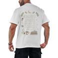 Book Lover Friend Quote Anne Premium Tri-Blend Men's Back Print T-Shirt Book Lover Friend Quote Anne Premium Tri-Blend Men's Back Print T-Shirt