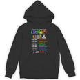 Retro Librarian Book Reader Library Book Reading Unisex Hoodie Retro Librarian Book Reader Library Book Reading Unisex Hoodie