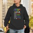 Retro Librarian Book Reader Library Book Reading Unisex Hoodie Retro Librarian Book Reader Library Book Reading Unisex Hoodie