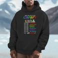 Retro Librarian Book Reader Library Book Reading Unisex Hoodie Retro Librarian Book Reader Library Book Reading Unisex Hoodie