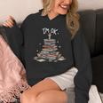 I'm Ok Read Book Reading Nerd Librarian Teacher School Unisex Hoodie I'm Ok Read Book Reading Nerd Librarian Teacher School Unisex Hoodie