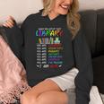 Retro Librarian Book Reader Library Book Reading Unisex Hoodie Retro Librarian Book Reader Library Book Reading Unisex Hoodie