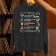 IWill Read Books On A Boat & Everywhere Reading Kids Unisex Hoodie IWill Read Books On A Boat & Everywhere Reading Kids Unisex Hoodie