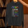 Retro Librarian Book Reader Library Book Reading Unisex Hoodie Retro Librarian Book Reader Library Book Reading Unisex Hoodie