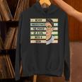 Never Underestimate Girl Read Book Reading Librarian Women Unisex Hoodie Never Underestimate Girl Read Book Reading Librarian Women Unisex Hoodie