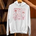 Romance Book Tropes Unisex Hoodie