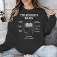 Women's The Reader’s Brain Book Lover Reading Diagram Graphic Unisex Sweatshirt Women's The Reader’s Brain Book Lover Reading Diagram Graphic Unisex Sweatshirt
