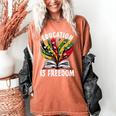 History Education Is Freedom Books Black History Premium Tri-Blend Women's Comfort Colors T-Shirt Yam History Education Is Freedom Books Black History Premium Tri-Blend Women's Comfort Colors T-Shirt Yam
