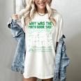 Dad Joke Why Was The Math Book Sad Pun Dad Jokes Women's Comfort Colors T-Shirt Ivory
