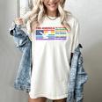 Pro America Pro Acceptance Pro Science Pro Equality Pro Book Women's Comfort Colors T-Shirt Ivory Pro America Pro Acceptance Pro Science Pro Equality Pro Book Women's Comfort Colors T-Shirt Ivory