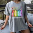 8647 Foxtrots Tangos Deltas Book Flower Resist Book Lovers Women's Comfort Colors T-Shirt Gray 8647 Foxtrots Tangos Deltas Book Flower Resist Book Lovers Women's Comfort Colors T-Shirt Gray
