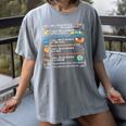 IWill Read Books On A Boat & Everywhere Reading Kids Women's Comfort Colors T-Shirt Gray IWill Read Books On A Boat & Everywhere Reading Kids Women's Comfort Colors T-Shirt Gray