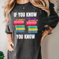 67 Reading Books 6 7 If You Know Six Seven Women's Comfort Colors T-Shirt Pepper 67 Reading Books 6 7 If You Know Six Seven Women's Comfort Colors T-Shirt Pepper