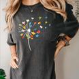 Book Dandelion Reading Lover Bookworm Bookish Librarian Read Women's Comfort Colors T-Shirt Pepper Book Dandelion Reading Lover Bookworm Bookish Librarian Read Women's Comfort Colors T-Shirt Pepper
