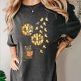 Cute Reading Cat With Kitten Dandelion Flowers Book Lover Women's Comfort Colors T-Shirt Pepper Cute Reading Cat With Kitten Dandelion Flowers Book Lover Women's Comfort Colors T-Shirt Pepper