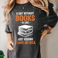 A Day Without Books Is Like Just Kidding I Have No Idea Women's Comfort Colors T-Shirt Pepper A Day Without Books Is Like Just Kidding I Have No Idea Women's Comfort Colors T-Shirt Pepper