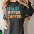 Dogs Books Coffee Reading Book Lover Women's Comfort Colors T-Shirt Pepper Dogs Books Coffee Reading Book Lover Women's Comfort Colors T-Shirt Pepper
