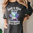 Just a Girl Who Loves Dragons And Books Dragon For Kids Women's Comfort Colors T-Shirt Pepper