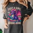 Just a Girl Who Loves Dragons And Books Dragon Women's Comfort Colors T-Shirt Pepper Just a Girl Who Loves Dragons And Books Dragon Women's Comfort Colors T-Shirt Pepper