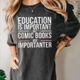 Who Needs Education Comic Books Are Importanter Premium Tri-Blend Women's Comfort Colors T-Shirt Pepper Who Needs Education Comic Books Are Importanter Premium Tri-Blend Women's Comfort Colors T-Shirt Pepper
