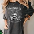 Smut Goblin Reading Club Spicy Book Lover Women's Comfort Colors T-Shirt Pepper Smut Goblin Reading Club Spicy Book Lover Women's Comfort Colors T-Shirt Pepper