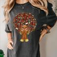 History Month Afro Book Lover Women Girls Librarian Women's Comfort Colors T-Shirt Pepper History Month Afro Book Lover Women Girls Librarian Women's Comfort Colors T-Shirt Pepper