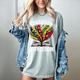 History Education Is Freedom Books Black History Premium Tri-Blend Women's Comfort Colors T-Shirt Denim History Education Is Freedom Books Black History Premium Tri-Blend Women's Comfort Colors T-Shirt Denim