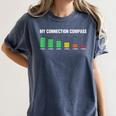 Introvert Tired Battery Women's Comfort Colors T-Shirt Moss