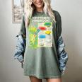 Superman Kryptonite Handbook Premium Tri-Blend Women's Comfort Colors T-Shirt Berry
