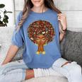 History Month Afro Book Lover Women Girls Librarian Women's Comfort Colors T-Shirt Chalky Mint History Month Afro Book Lover Women Girls Librarian Women's Comfort Colors T-Shirt Chalky Mint