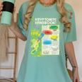 Superman Kryptonite Handbook Premium Tri-Blend Women's Comfort Colors T-Shirt Violet