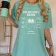 Women's The Reader’s Brain Book Lover Reading Diagram Graphic Women's Comfort Colors T-Shirt Violet