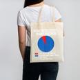 How Introverts Make Friends Sayings For Introverts Canvas Tote Bag How Introverts Make Friends Sayings For Introverts Canvas Tote Bag