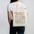 Library Card Due Date Stamp Book Lover Reading Vintage Read Canvas Tote Bag Library Card Due Date Stamp Book Lover Reading Vintage Read Canvas Tote Bag