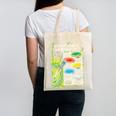 Superman Kryptonite Handbook Premium Tri-Blend Canvas Tote Bag