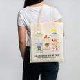 I Will Read Books On A Boat And Everywhere Reading Teachers Canvas Tote Bag