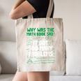 Dad Joke Why Was The Math Book Sad Pun Dad Jokes Canvas Tote Bag